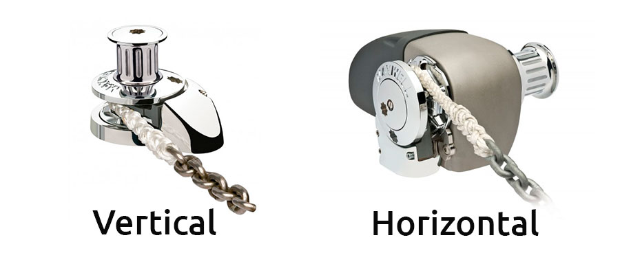How to Use a Windlass Anchor System