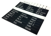 Spinlock X-LBL Function Labels XAS, XTS, XT, XC