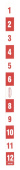 Ronstan RF1706 Indicator Strip