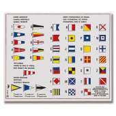 Trem International Maritime Signal Code Flag Chart, 170×130 mm, 10 pcs