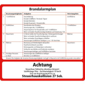 Marine Fire Alarm Plan Sticker "Brandalarmplan" with Crew Duties and Wheelhouse Warning, German, Soft PVC, 200×180 mm