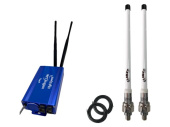 Glomex IT1304HSEXT - WeBBoat Link EXT High Speed