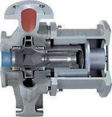 Allweiler ALLMAG CMAT Centrifugal pump with magnetic coupling in block design for heat carriers