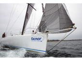 Kit For Mounting Facnor Furler To Bowsprit
