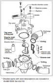 Jabsco 45488-0000 - Service Kit