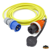 Trem Z2010025 - Wharf Cable