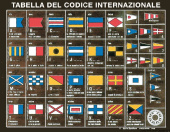 Osculati 35.452.89 - International Code Table, Printed On Plywood Board