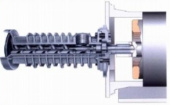 Allweiler ALLIFT RU Spindle screw pump with three spindles