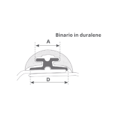 Tessilmare Duralene Support For Radial 30 Profile 52-65 mm