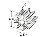 Perkins CEF Replacement Impellers