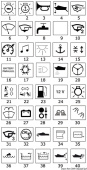 Osculati 14.193.81 - Toggle With Lighted Symbols Mooring Lights A