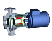 Allweiler ALLMAG CMA Chemical centrifugal pump with magnetic coupling in block design
