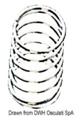 Viadana Wind Speed Mounting Spring for 8/10 mm Blocks