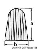 Osculati 71.012.00 - ARC Gunnel Profile