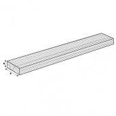 ARC Marine Teak Plank A 150 mm B 15 mm