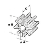 Allpa 500201 - Impeller - Jabsco