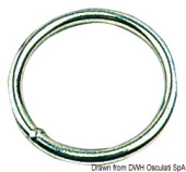 Osculati 39.596.01 - Round Ring 8x60 mm (5 pcs.)