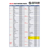 Selva Moving Parts 58.2504030 - Zadar 4/Capri 5/6 Anode