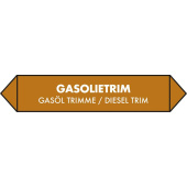 Marine Diesel Trim Pipe Identification Sticker, Dutch / German / English, Soft PVC