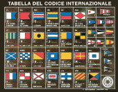 Osculati International Maritime Signal Code Flag Chart on Marine Plywood, 400×290 mm