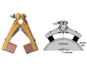 Hollex Double Holder For Current Collector