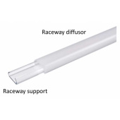 Quick Raceway Support, 1000 mm