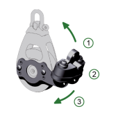 Antal 00620/3 - Aluminum Cam Cleat Triple Block Series OPF-60
