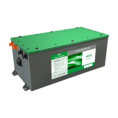 ACES Energy Lithium LiFePO4 96.0V/105Ah