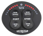 Lectrotab SETR-61 Oval LED Control Black 12/24V