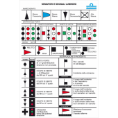 ERREGRAFICA Self-Adhesive Maritime Semaphore & Light Signals Reference Table, 160×240 mm