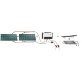 Uniteck Solar Panels Kit 200 W Gantry - MPPT
