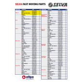 Selva Moving Parts 58.ZS100080701 - Spark Plug