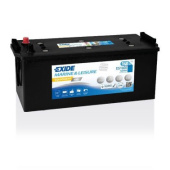 Exide Battery Exide Gel 140A