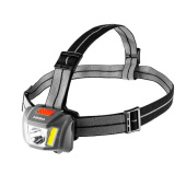 Nebo Headlamp Einstein 250