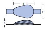 Tecnoseal 00362 - Teardrop Type Weld On Anodes