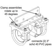 Glendinning Pipe To Pipe Angling Assembly