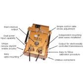 Glendinning Smart Actuator I - Tachometer Sending Unit