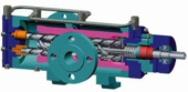 Allweiler TRITEC Medium Pressure Screw Spindle Pump