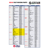Selva Moving Parts, Impeller for Amberjack 25