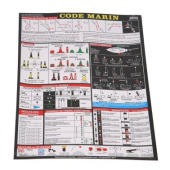 Marine Code Adhesve