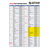 Spark Plug 4-stroke (LFR5A-11)