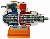 Allweiler SN Spindle screw pump for general applications at high flow rates