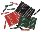 Antal Set Of 54 Indication Stickers (English) (For Cam 611)
