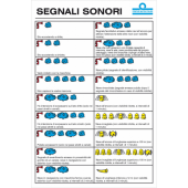 ERREGRAFICA Self-Adhesive Sound Signals Table, 160×240 mm