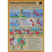 Marine Drowning Rescue Instructions Sign 2018 (German), Hard Plastic, 390×280 mm