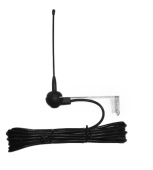 Quick External Antenna 869.8 MHz