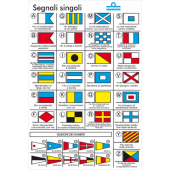 ERREGRAFICA Self-Adhesive International Code of Signals Flag Table with Symbols & Meanings, 160×240 mm