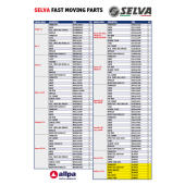 Selva Moving Parts 58.2504020 - Anode For Antibes/Maiorca/Madeira/St.tropez
