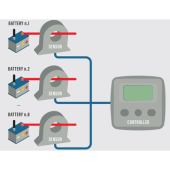 MZ Electronic Sensor For Energy Meter