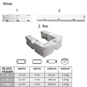 Majoni 1308 Block Fender 100 - White